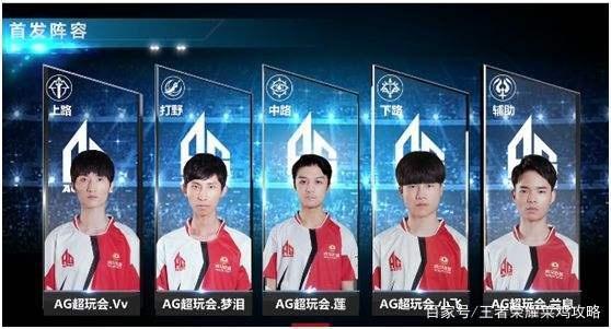 外援轻松突
