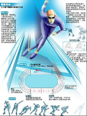 但国际体操
