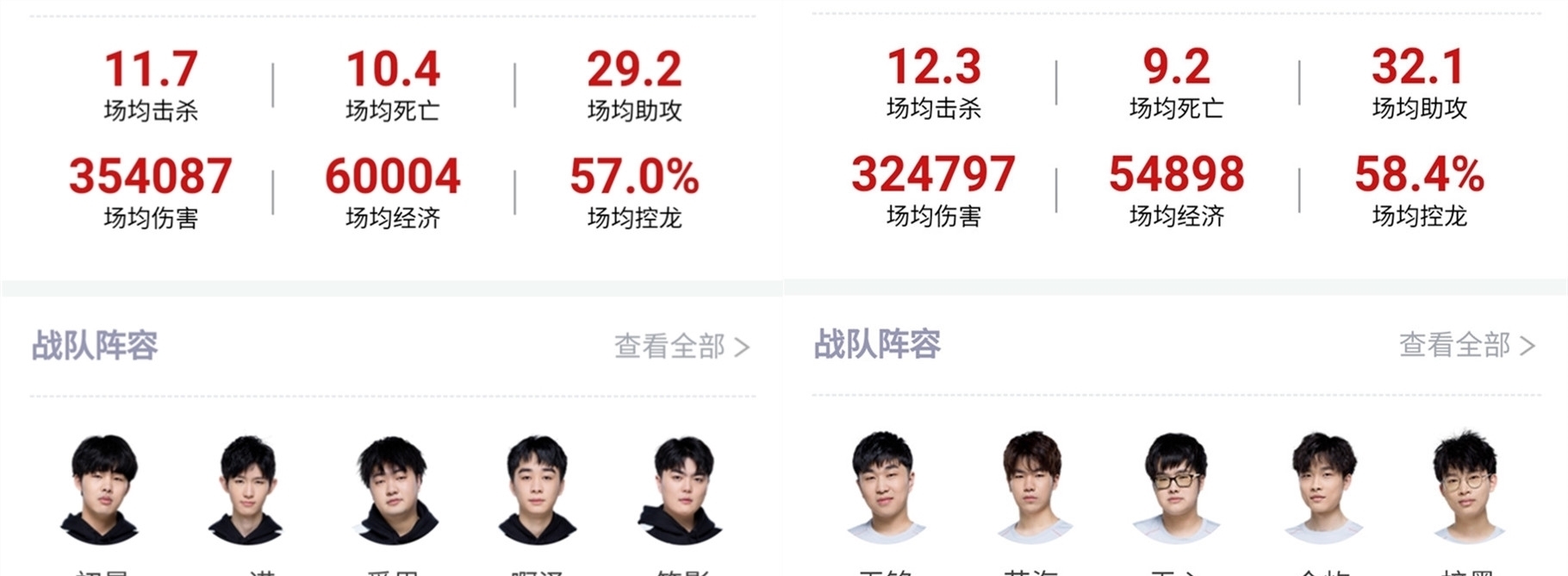 但在接下来